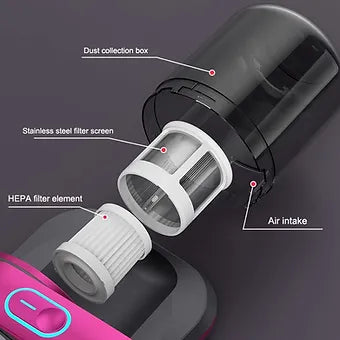 UltraSuction Cordless Dust Mite Vacuum - Wholesalus