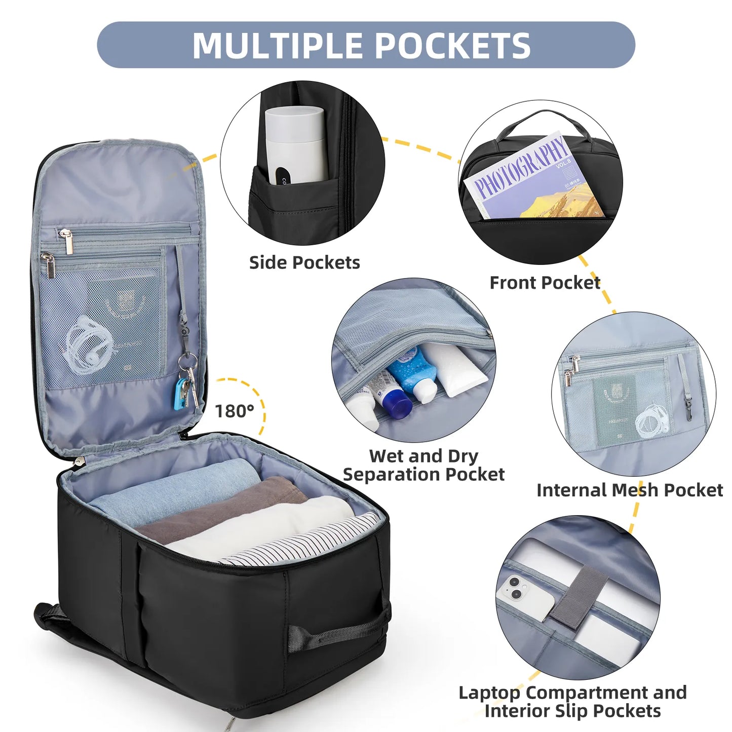 Multifunctional Travel Backpack Cabin Bag - Wholesalus