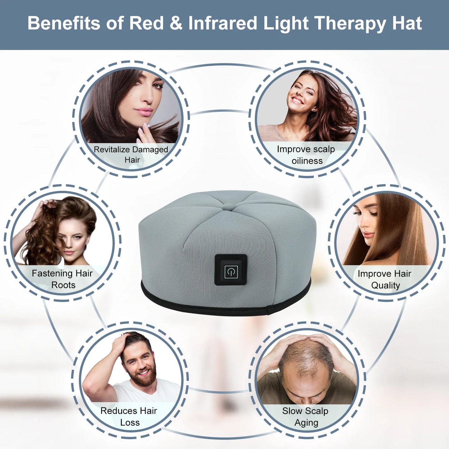 Anti Hair Loss Stress Relief LED Cap - Wholesalus