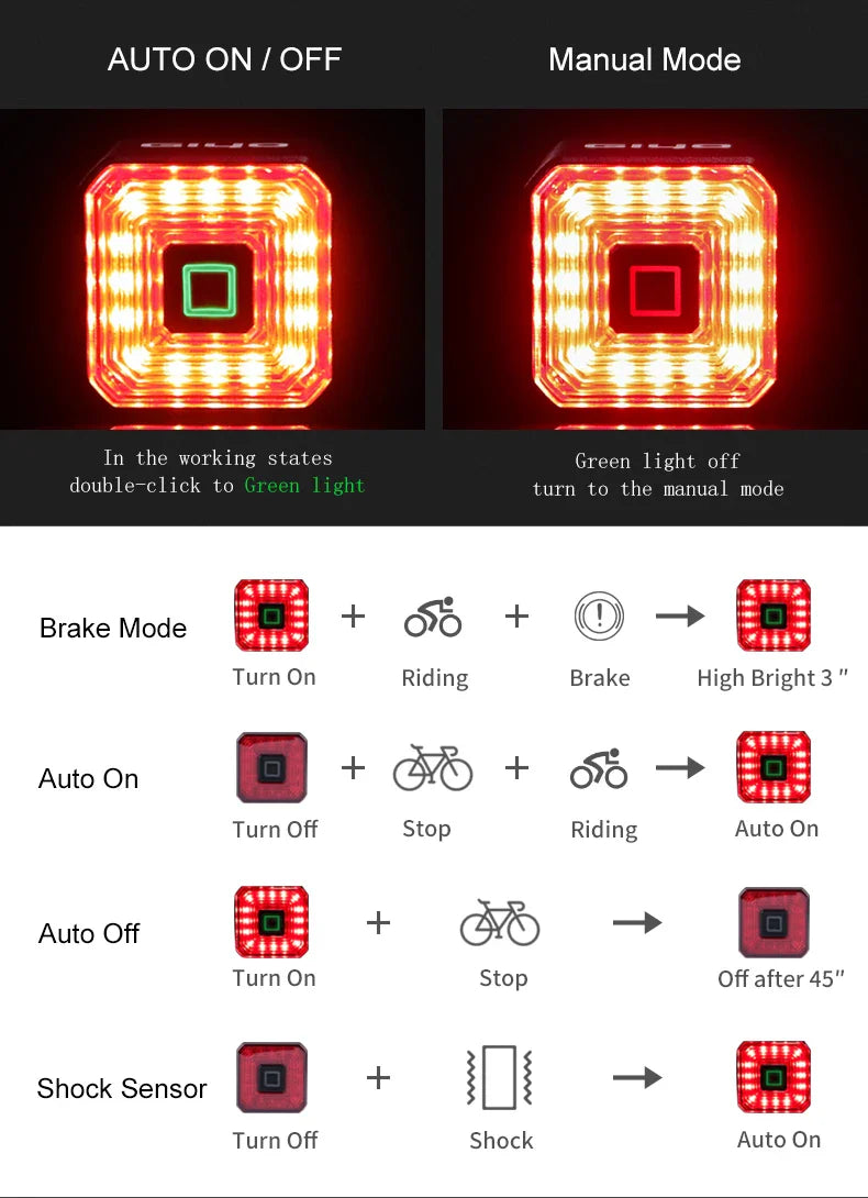 USB Smart Bicycle Brake Tail Light - Wholesalus