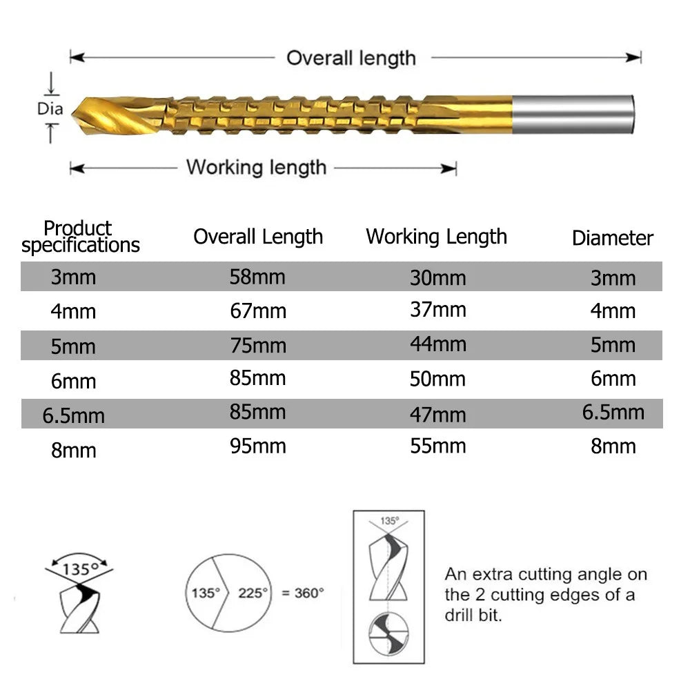 Titanium Coated Spiral Jagged Saw Drill Bit Set - Wholesalus