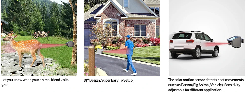 Solar Wireless Long Range Motion Sensor System - Wholesalus