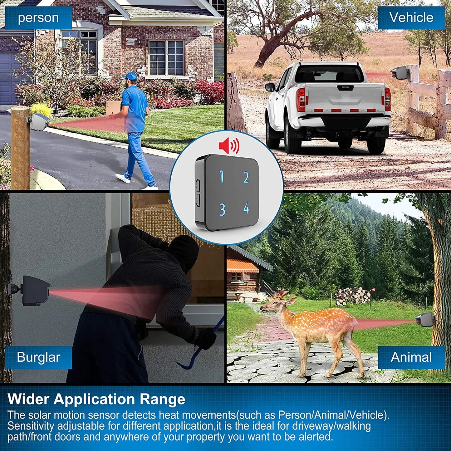 Solar Wireless Long Range Motion Sensor System - Wholesalus