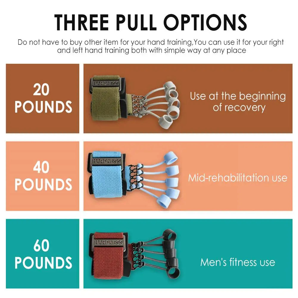 Finger Strength Trainer Resistance Band - Wholesalus