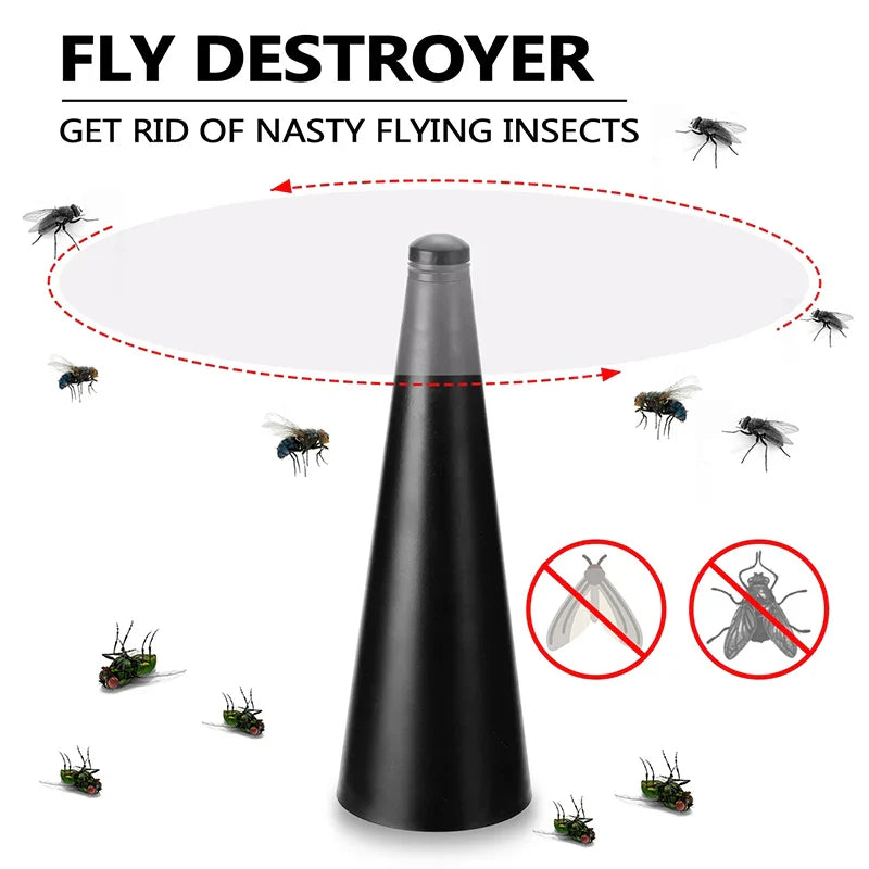 Fly Repellent Fan - Wholesalus