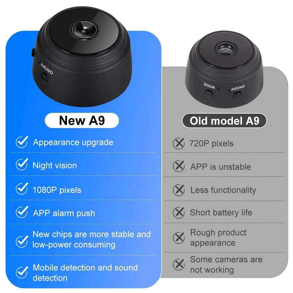 1080P HD Wireless Night Vision Wifi Camera - Wholesalus