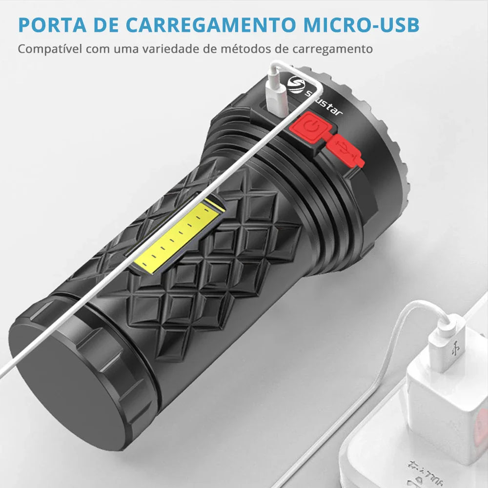 Ultra Powerful LED Rechargeable Flashlight - Wholesalus