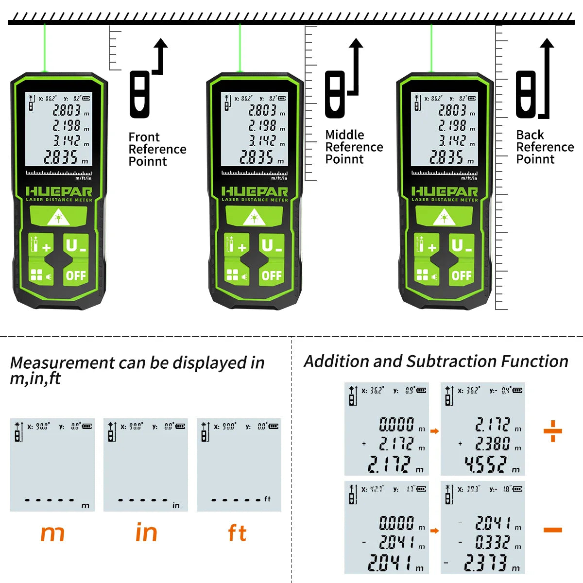 Digital Laser Rangefinder - Wholesalus