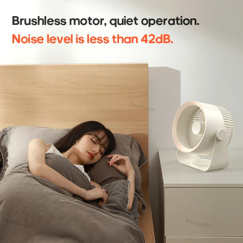 Ultimate Multifunctional Electric Fan Circulator - Wholesalus
