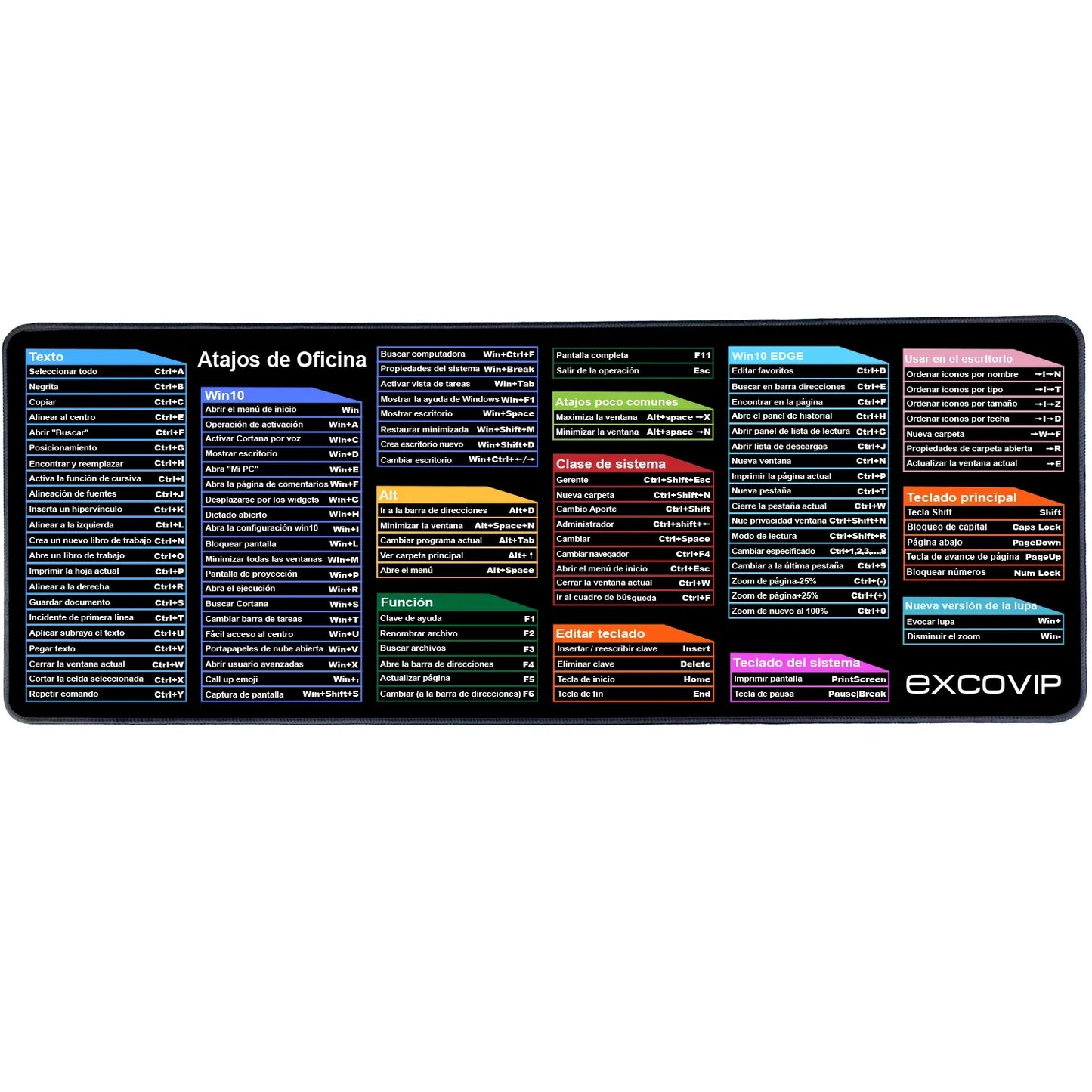 Shortcut Keys Mouse Pad - Wholesalus
