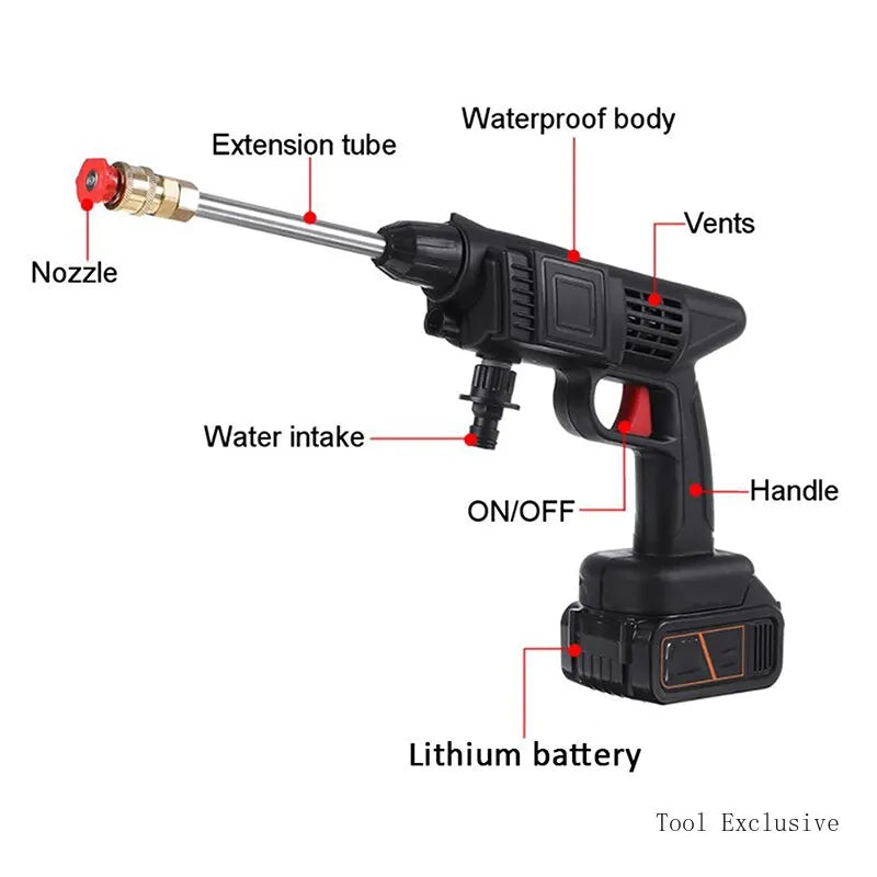 Automatic High Pressure Spray Gun - Wholesalus