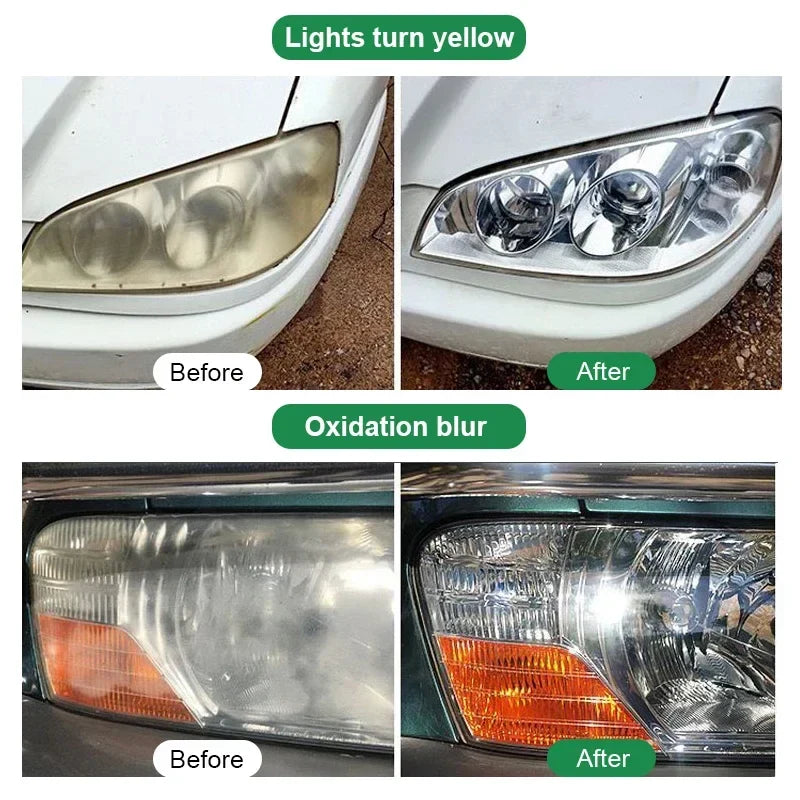 Car Headlight Polishing Kit - Wholesalus