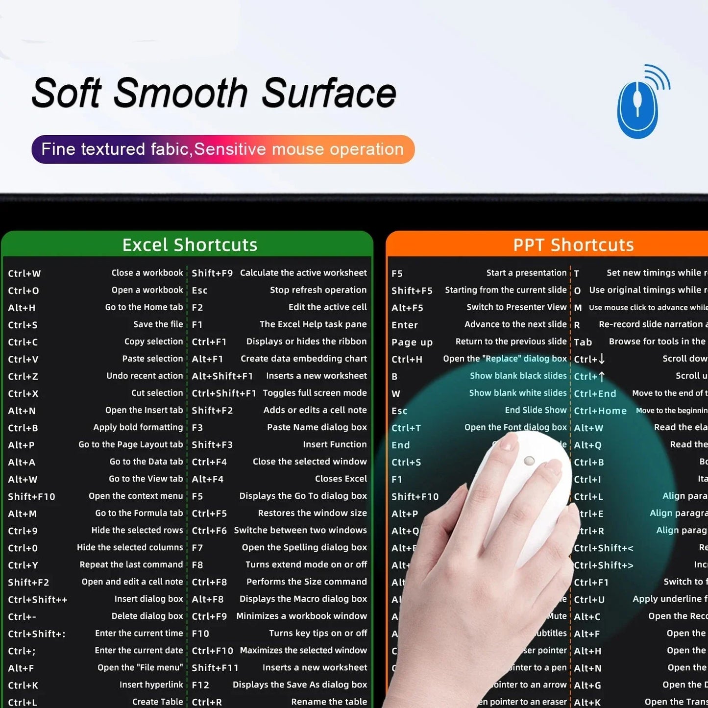 Shortcut Keys Mouse Pad - Wholesalus