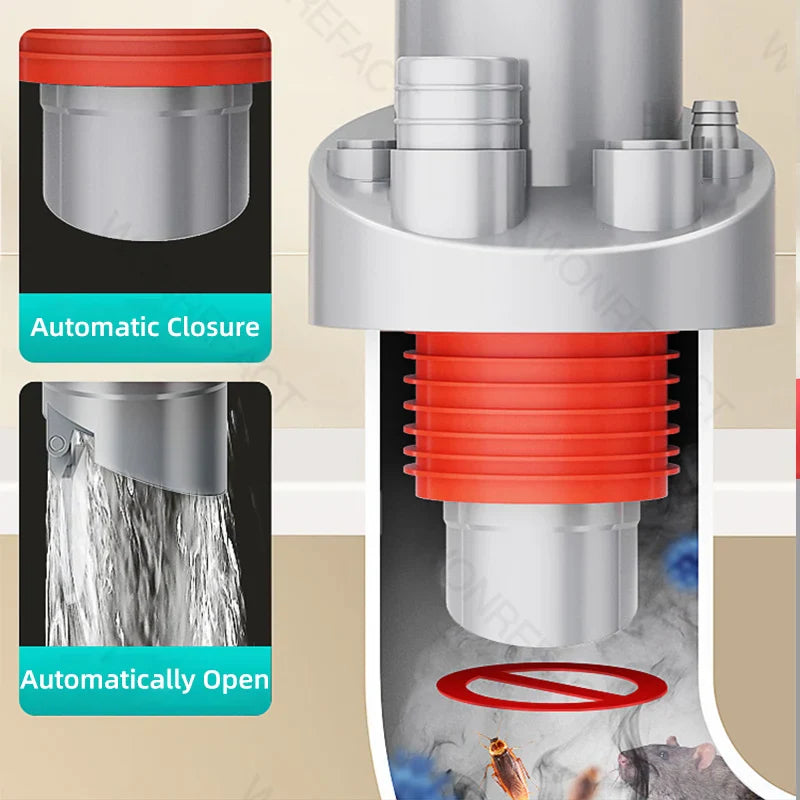 Anti odor Sink Drain Pipe Connector - Wholesalus