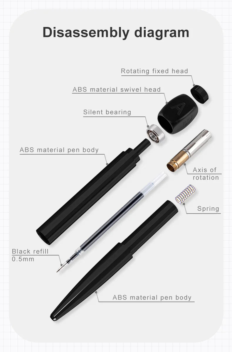 Decompression Rotating Gel Pen - Wholesalus