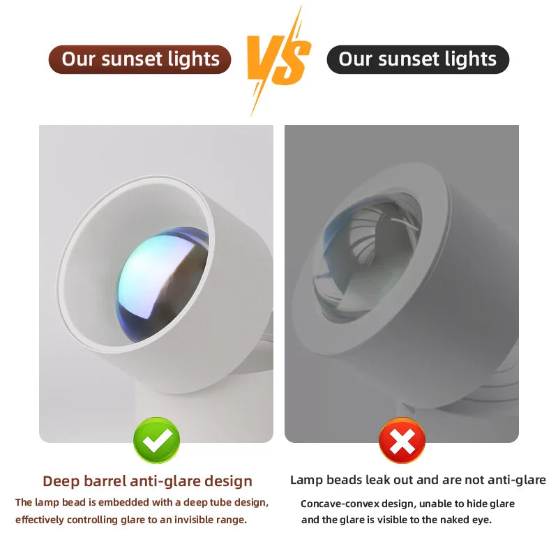 LED Sunset Spotlight Lamp - Wholesalus
