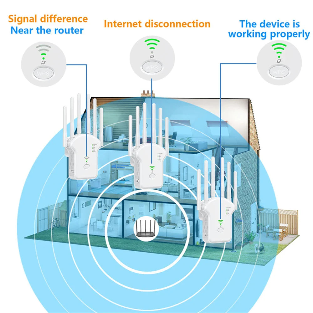 Wireless WiFi Signal Booster - Wholesalus