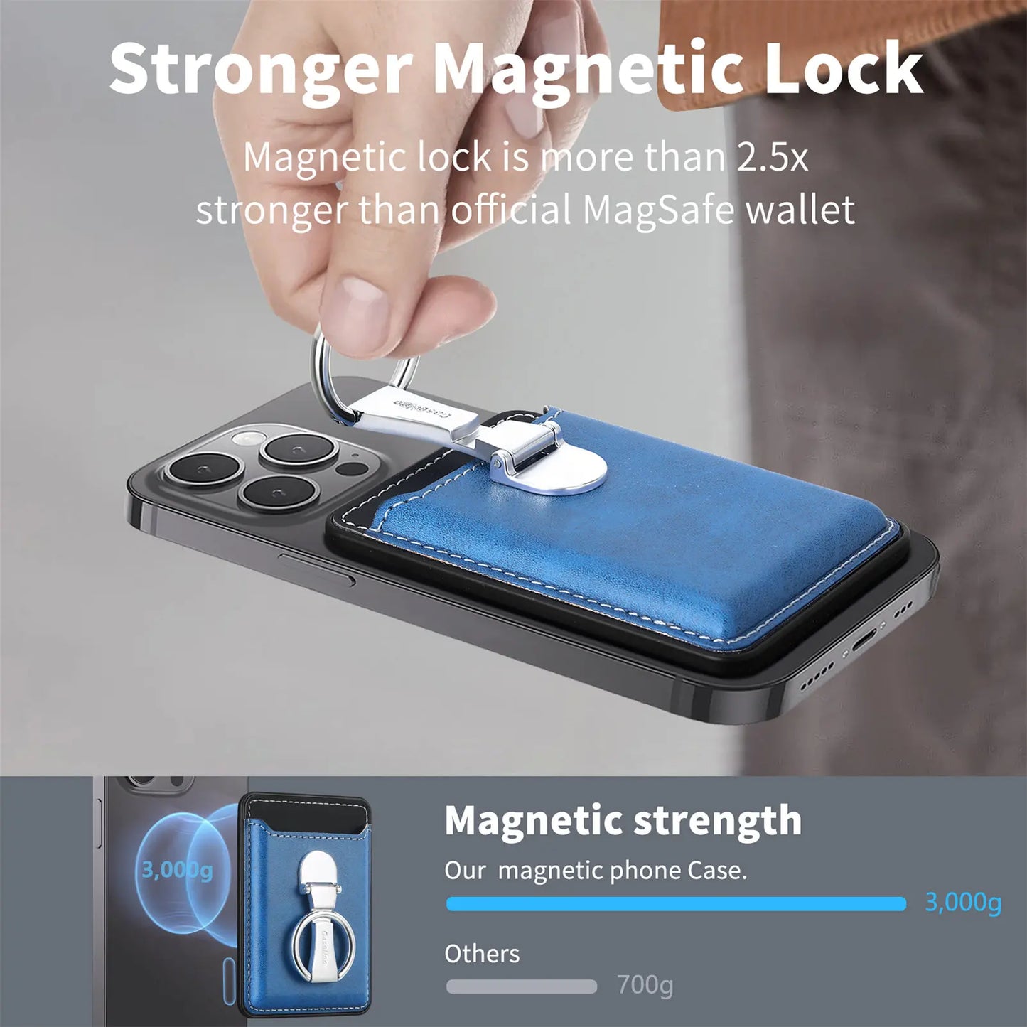 Leather Magsafe Phone Wallet Holder - Wholesalus