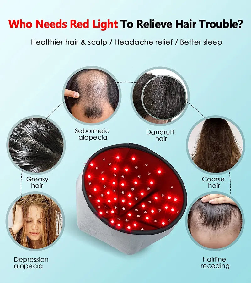 Anti Hair Loss Stress Relief LED Cap - Wholesalus