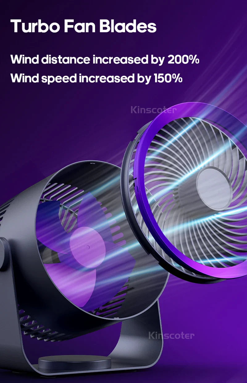 Ultimate Multifunctional Electric Fan Circulator - Wholesalus