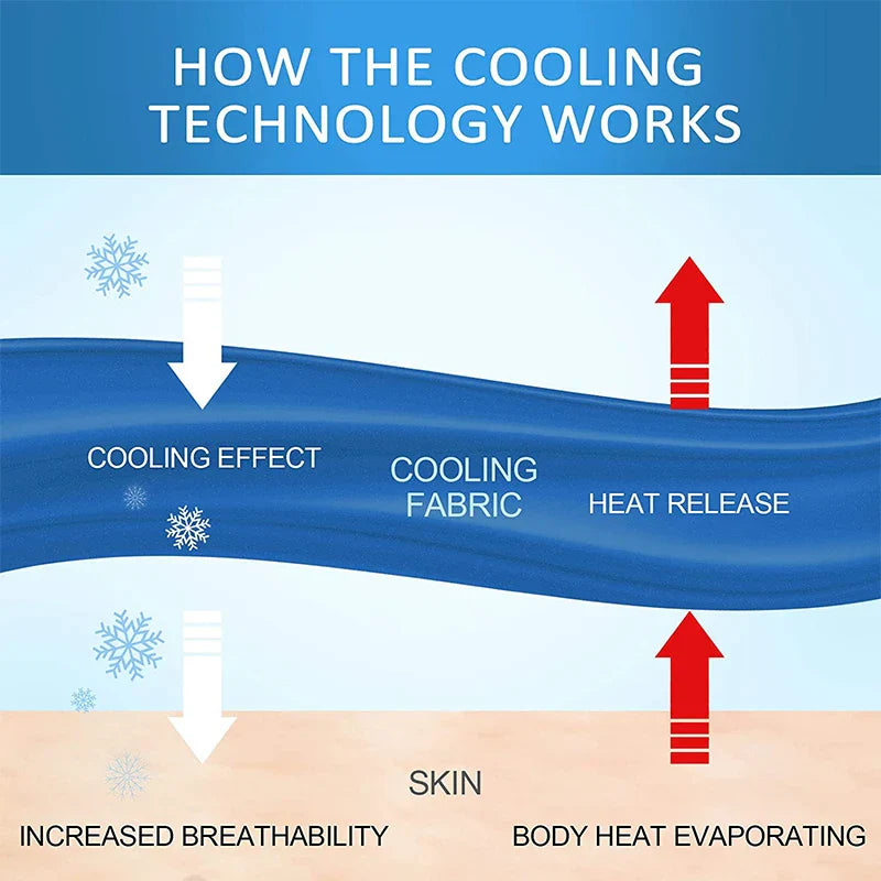 Lightweight Cooling Blanket - Wholesalus