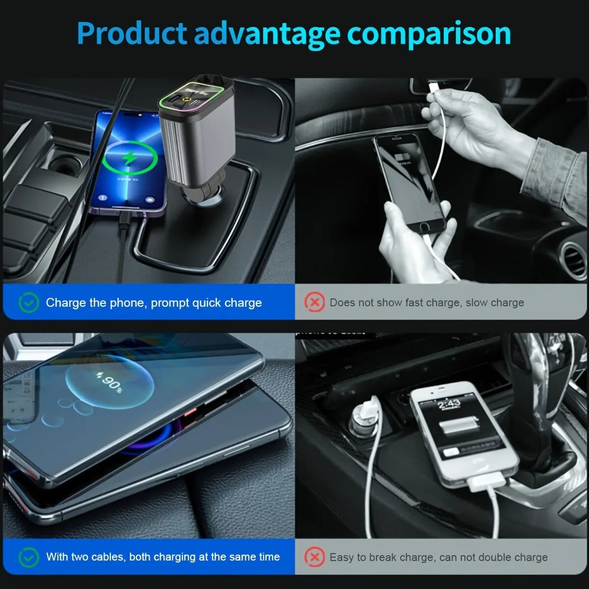 Car Retractable 4 in 1 Fast Charger With Roof Lighting - Wholesalus