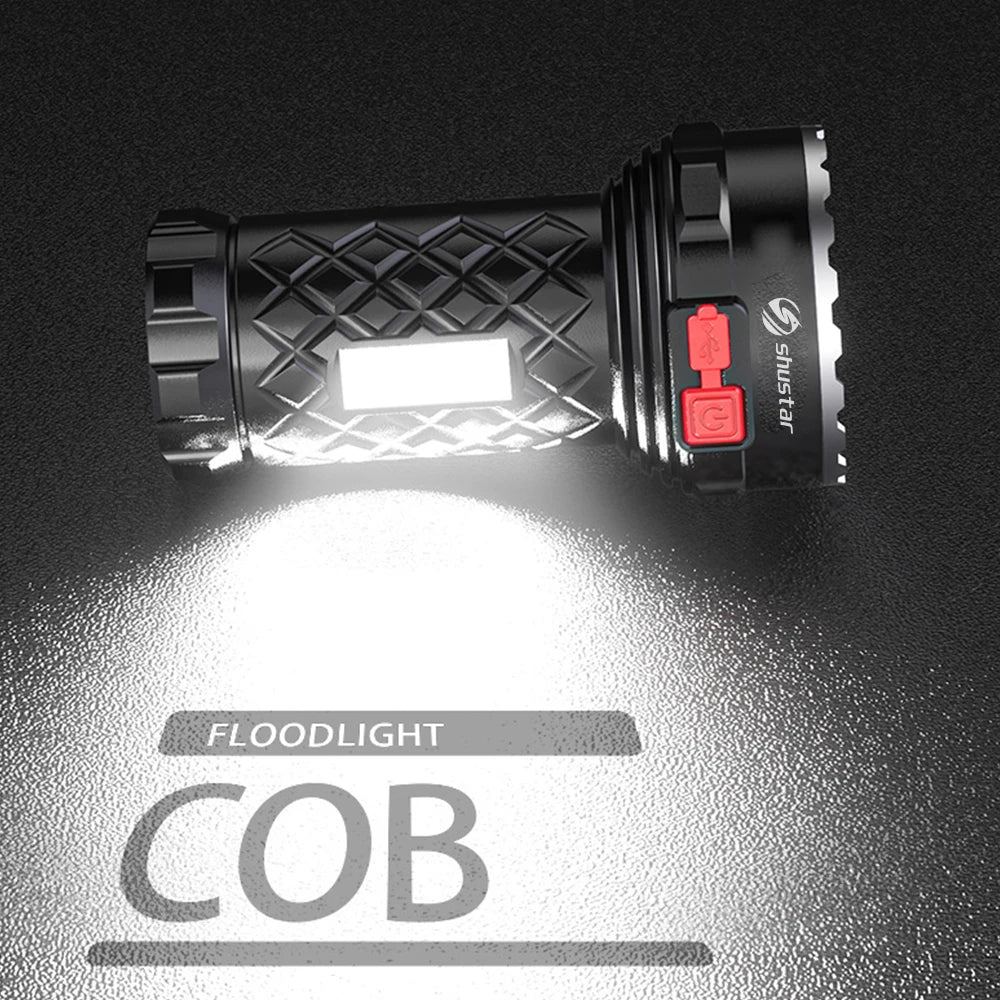 Ultra Powerful LED Rechargeable Flashlight - Wholesalus