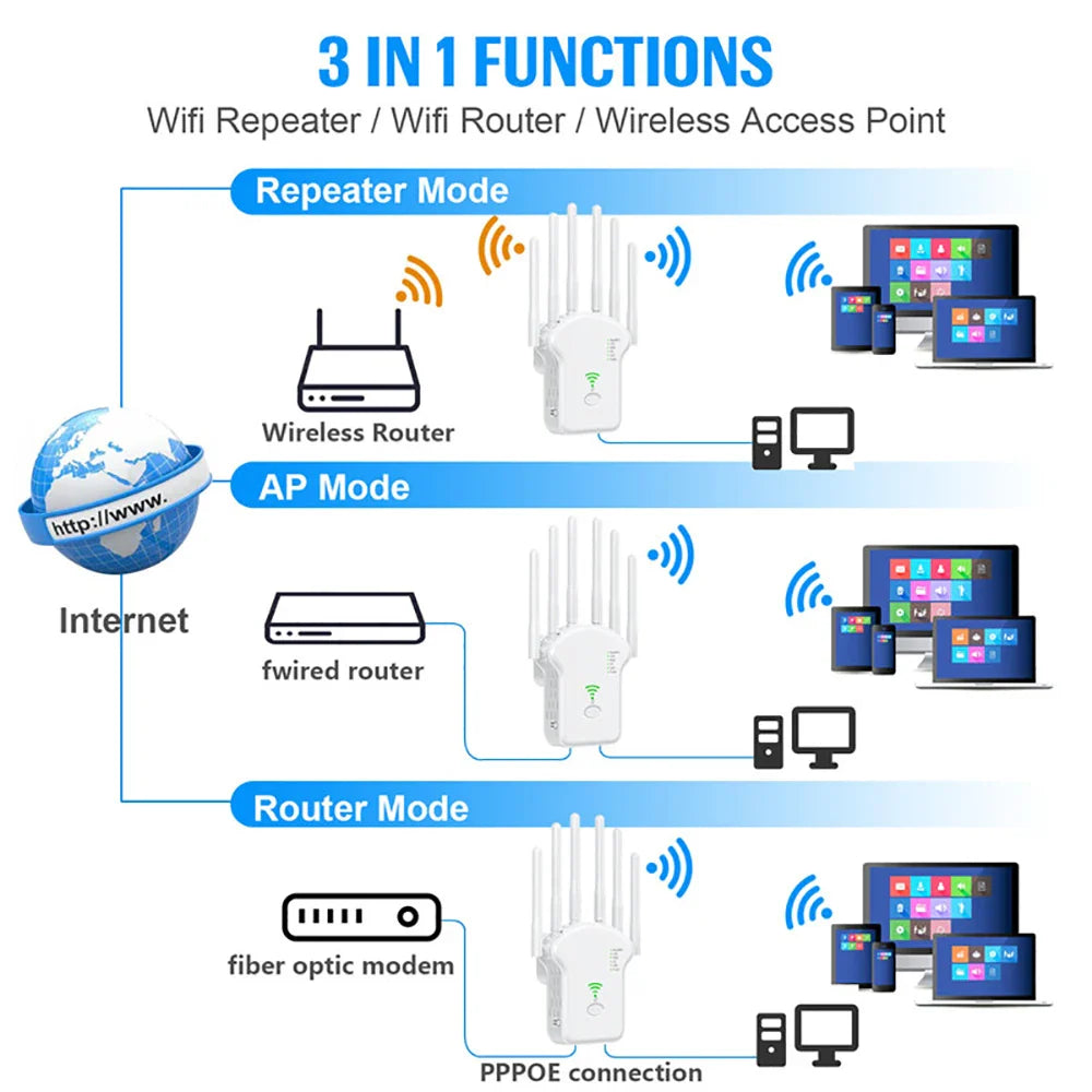 Wireless WiFi Signal Booster - Wholesalus