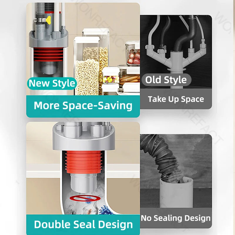 Anti odor Sink Drain Pipe Connector - Wholesalus