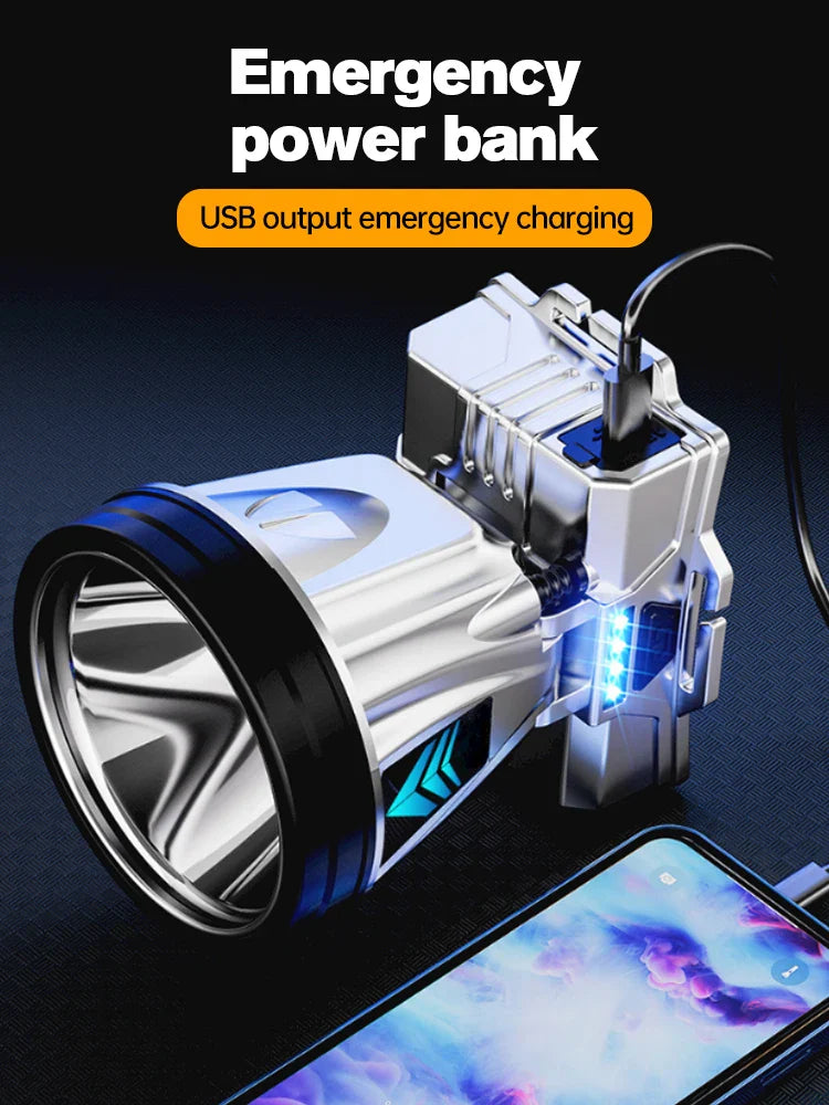 Super Bright Rechargeable High Power Headlamp - Wholesalus