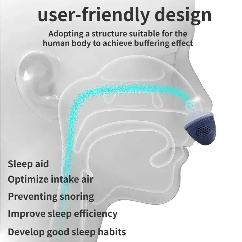 Snore Silencer - Wholesalus