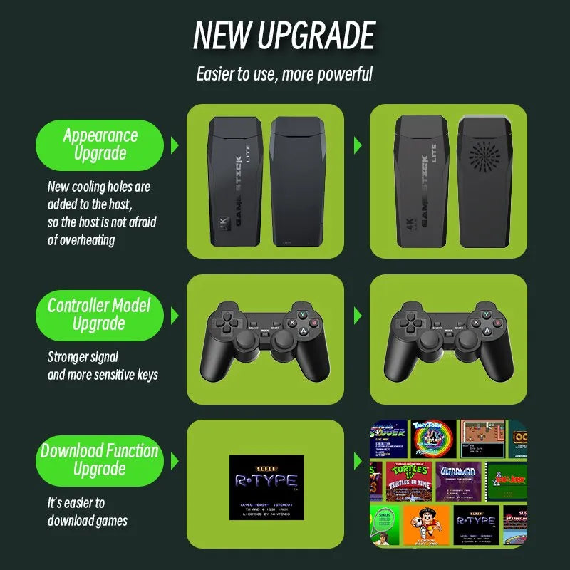 Retro Wireless Game Console Stick - Wholesalus