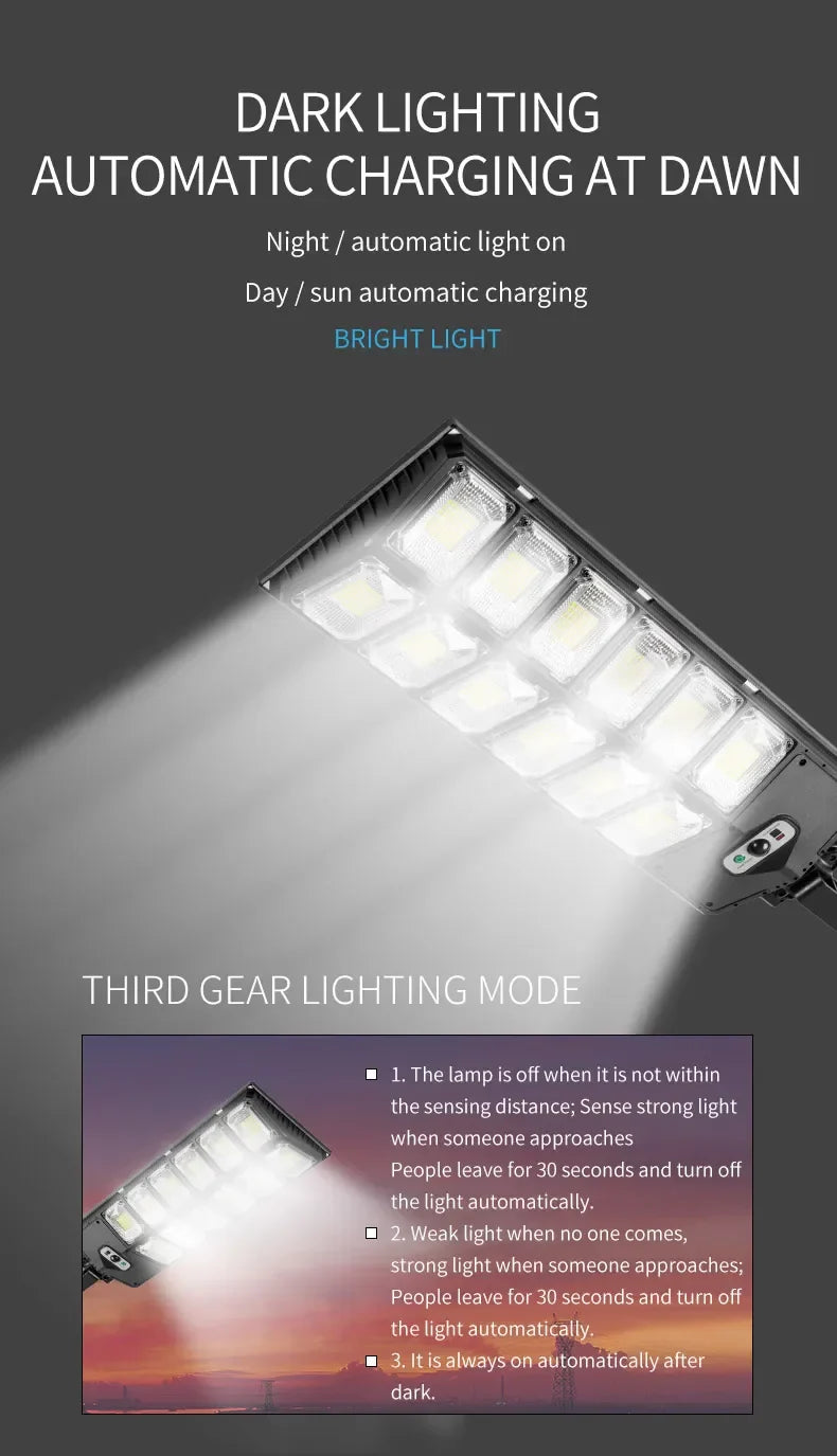 Solar Waterproof LED Street Light - Wholesalus