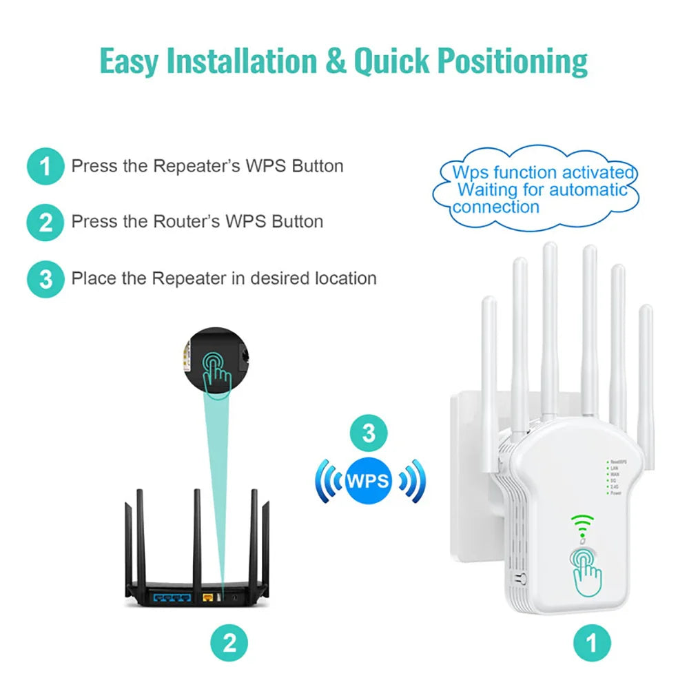Wireless WiFi Signal Booster - Wholesalus