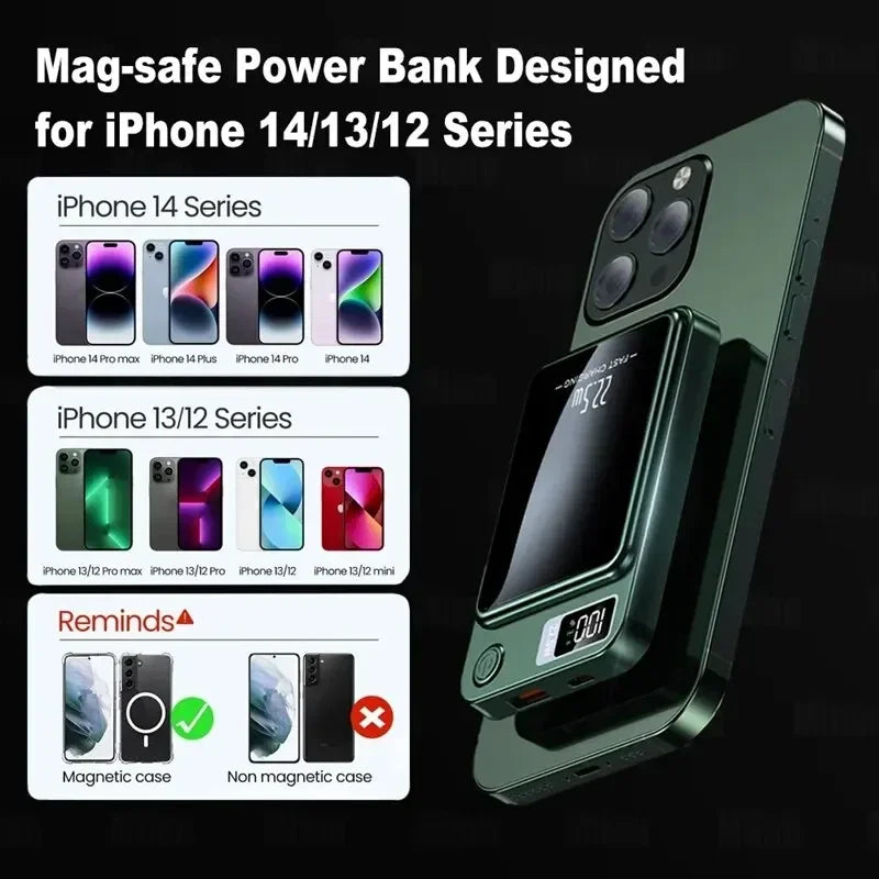 Magnetic Wireless LED Display Fast Charging Power Bank - Wholesalus