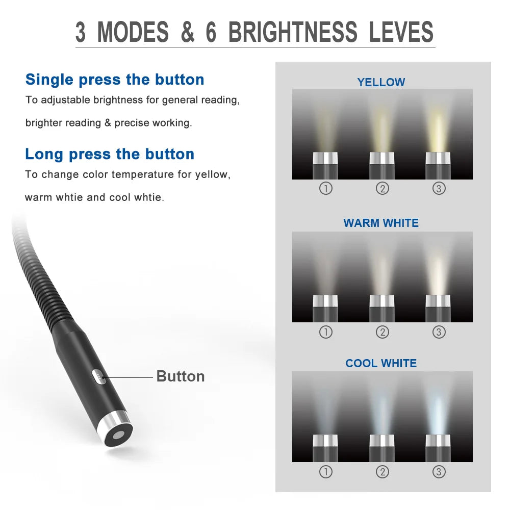LED Rechargeable Handsfree Reading Lamp - Wholesalus