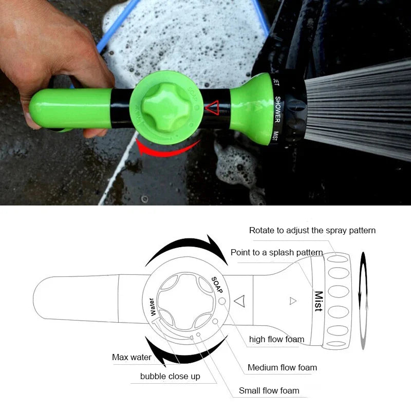 8 In 1 High Pressure Hose Nozzle - Wholesalus