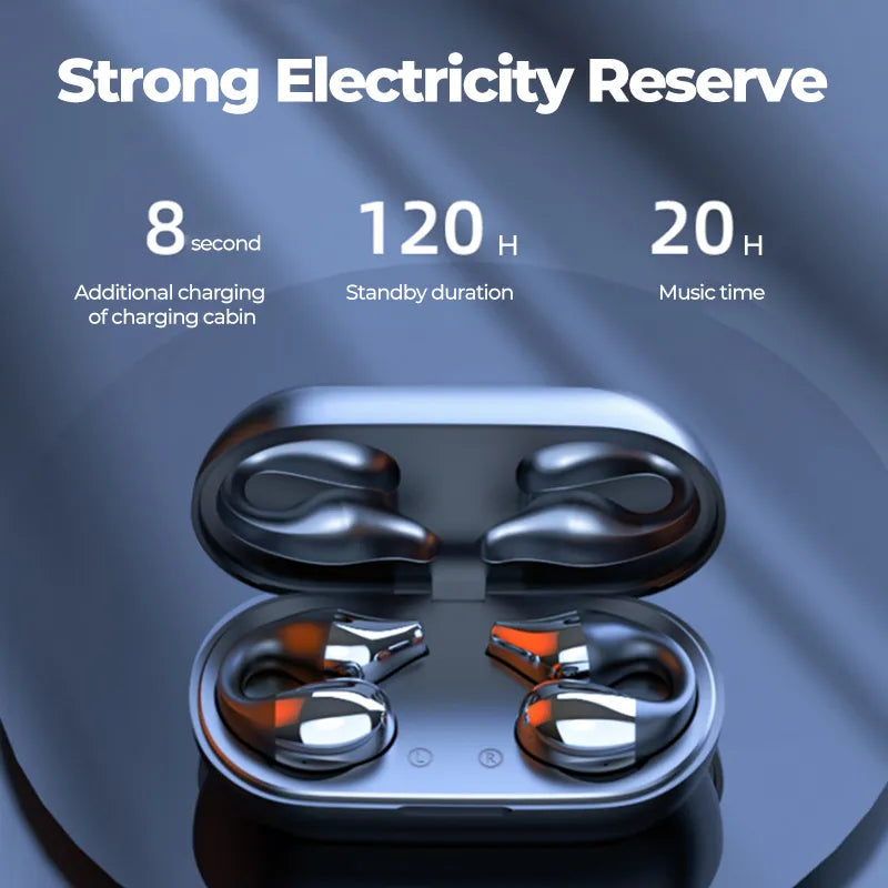 Ear Clip Bluetooth Headset - Wholesalus