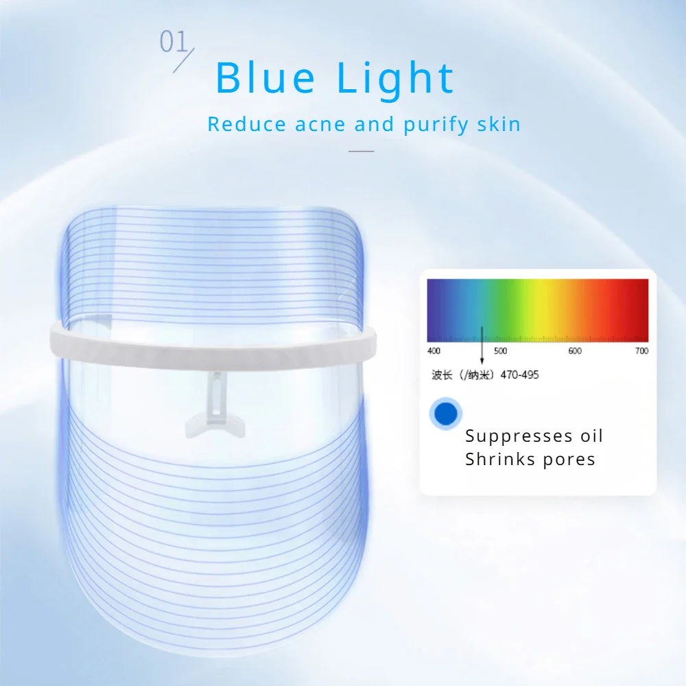 LED Red Light Therapy Facial Mask - Wholesalus