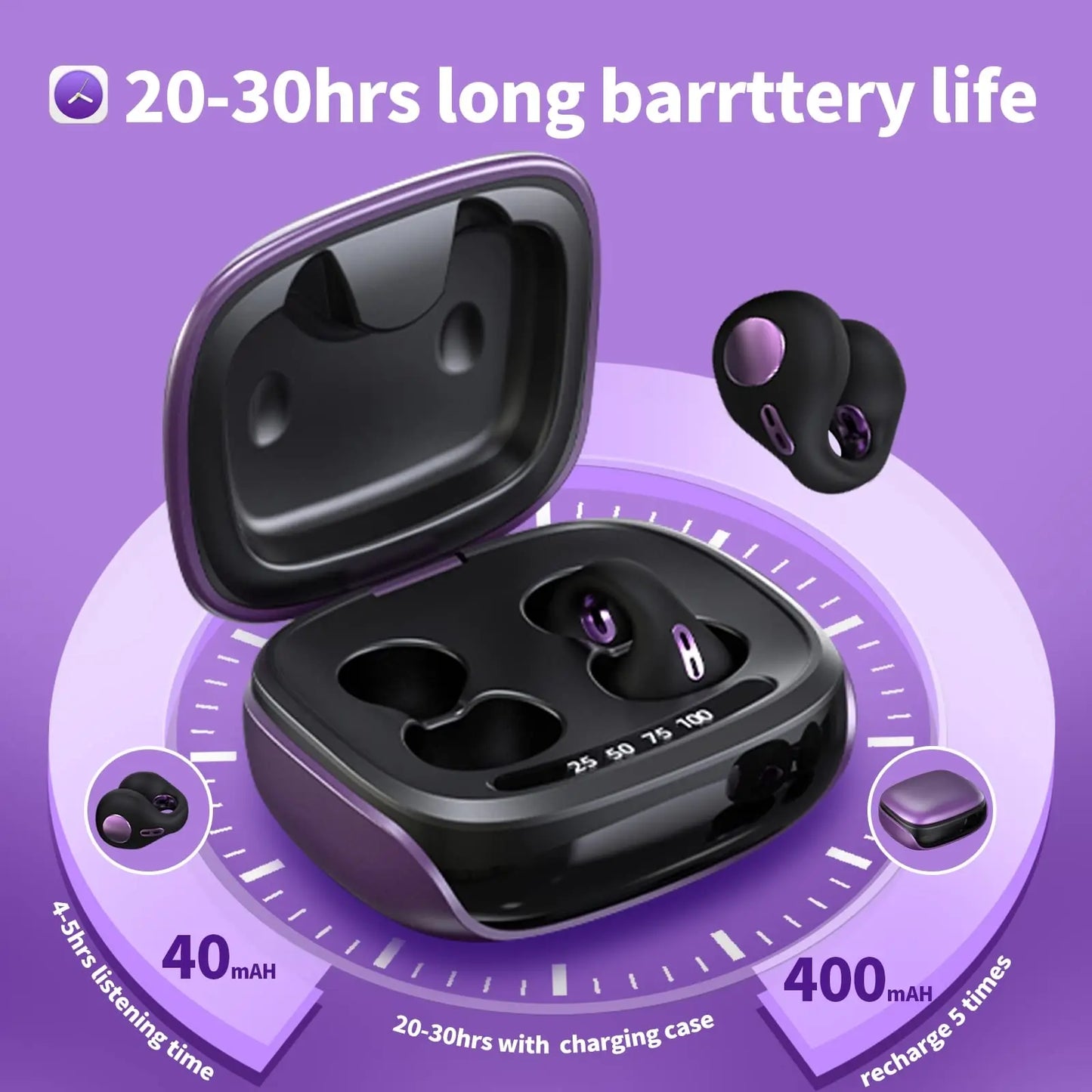 Bone Conduction Ear Clip Headphones - Wholesalus