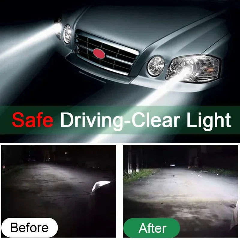 Car Headlight Polishing Kit - Wholesalus