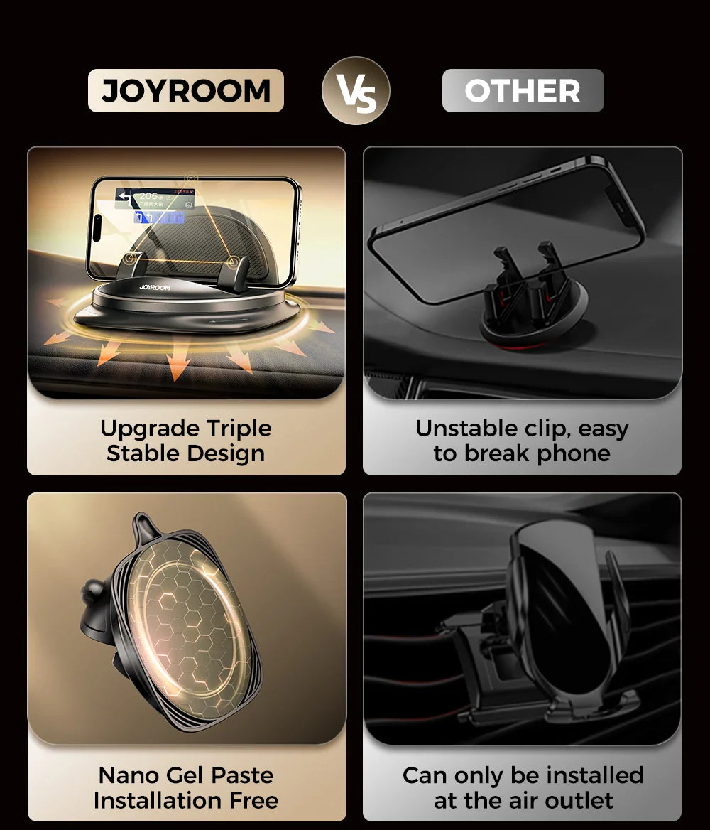 Universal 360 Degree Rotating Car Phone Holder - Wholesalus