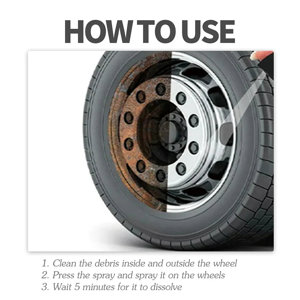 Car Wheel Polish - Wholesalus