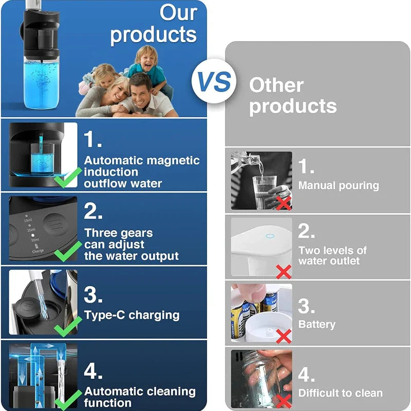 Rechargeable Automatic Mouthwash Dispenser - Wholesalus