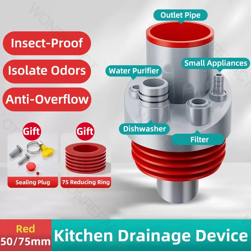 Anti odor Sink Drain Pipe Connector - Wholesalus
