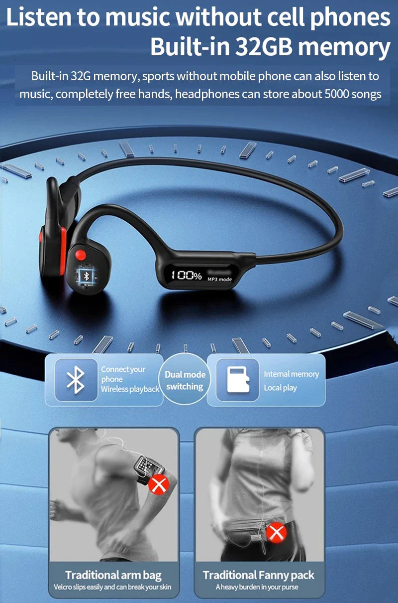 Bone Conduction Bluetooth Wireless Headset - Wholesalus