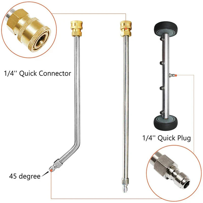 High Pressure Car Chassis Cleaning Nozzle - Wholesalus
