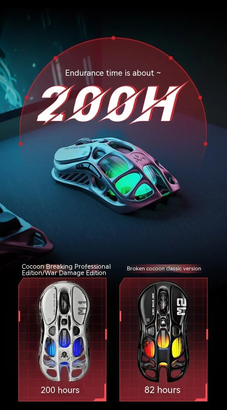 Magnesium Alloy Wireless Gaming Mouse - Wholesalus