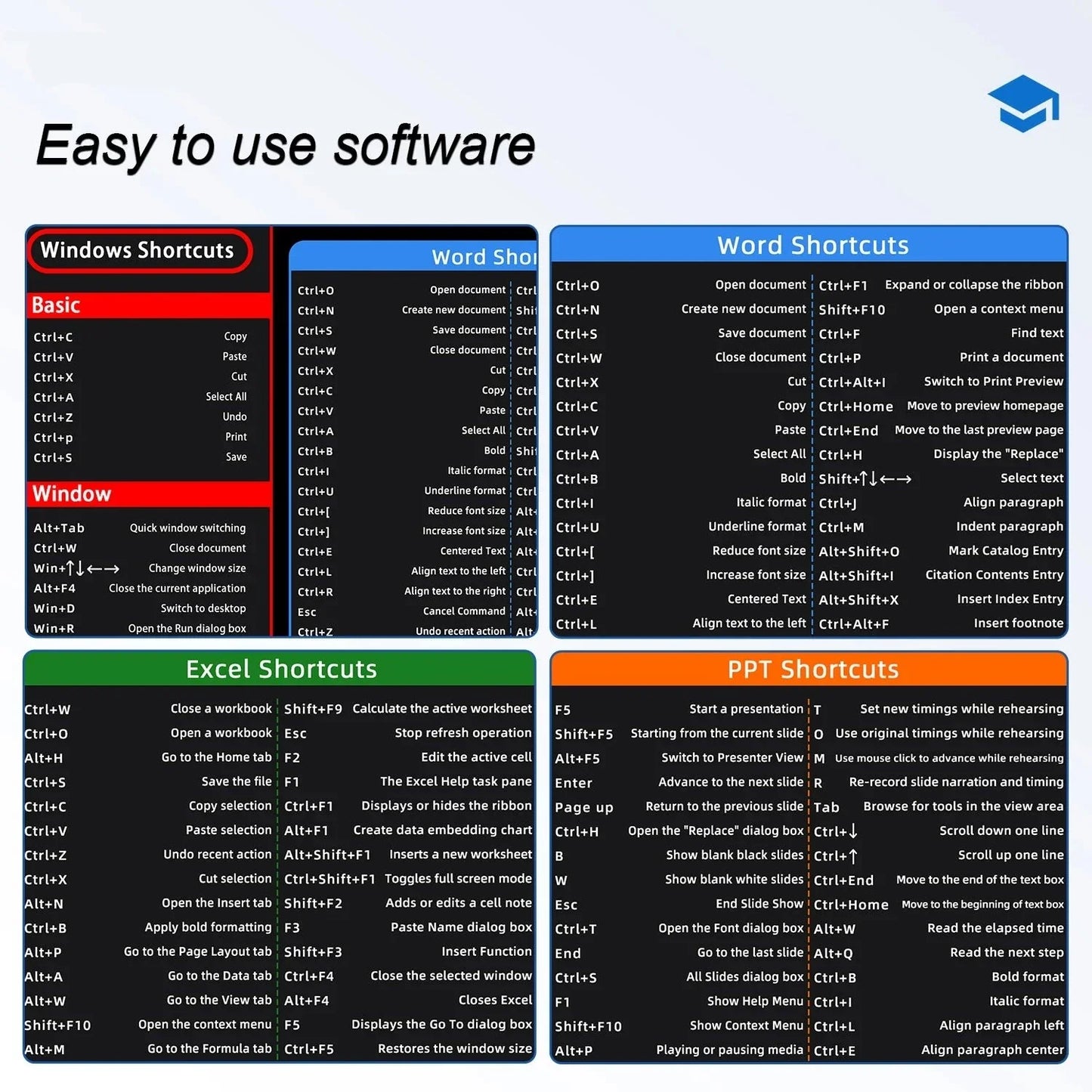 Shortcut Keys Mouse Pad - Wholesalus