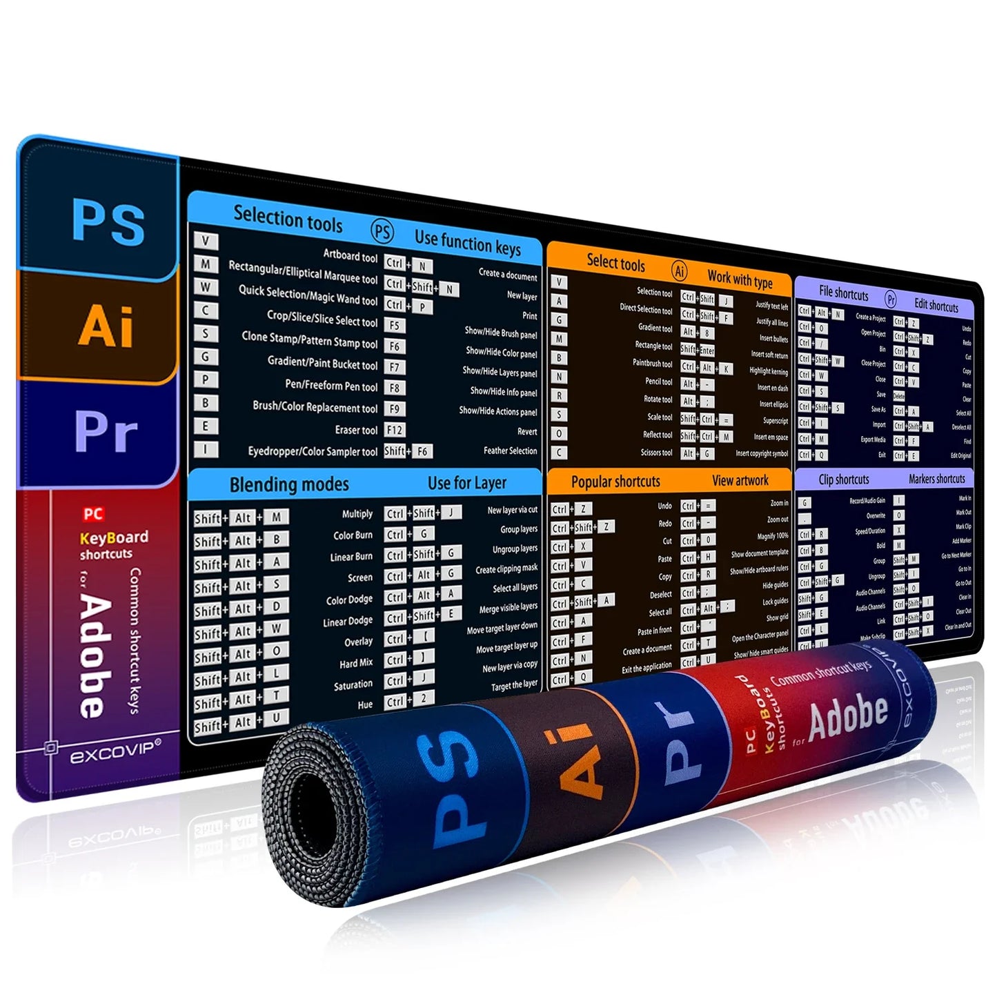 Shortcut Keys Mouse Pad - Wholesalus